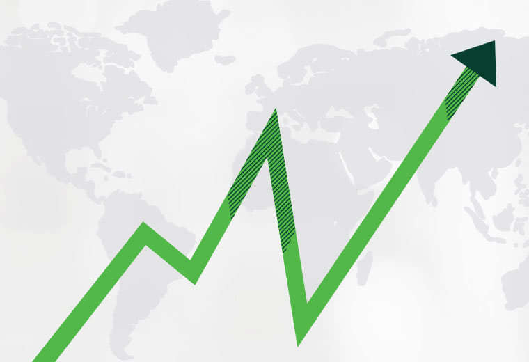 Mise à jour sur les marchés et perspectives